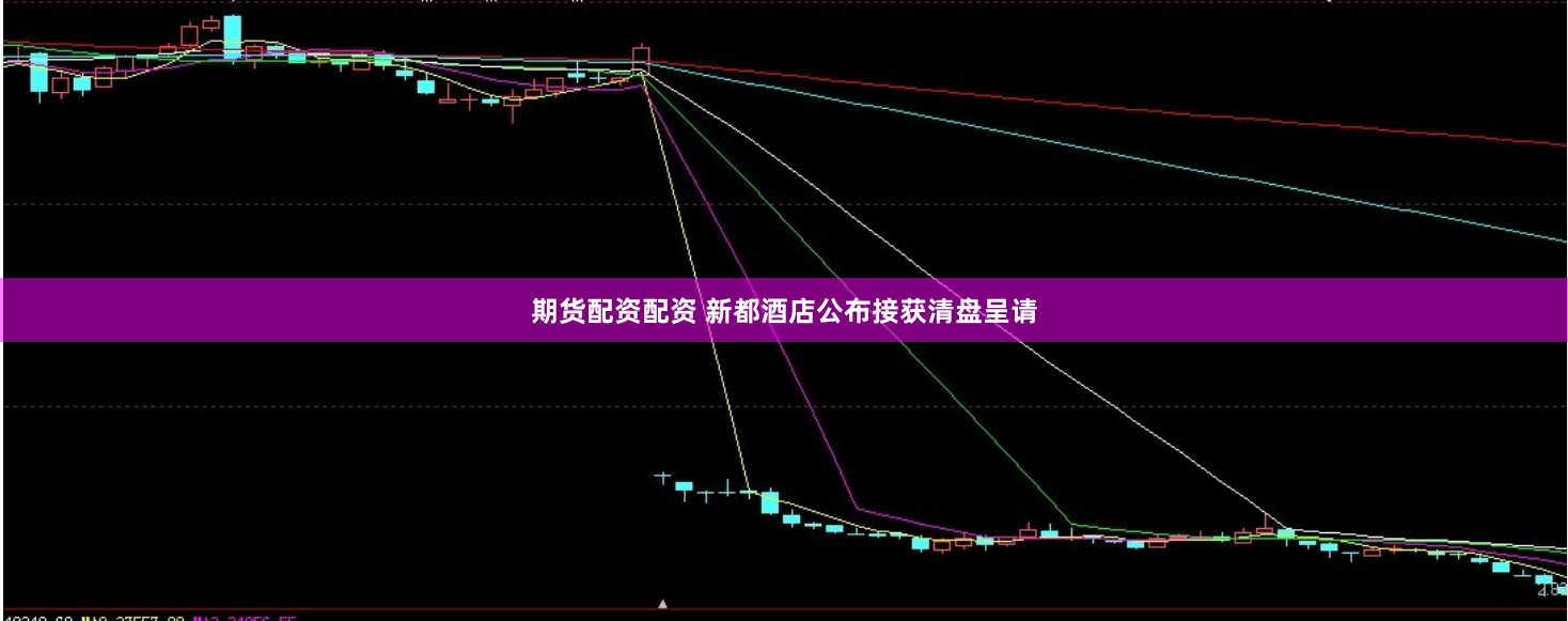 期货配资配资 新都酒店公布接获清盘呈请