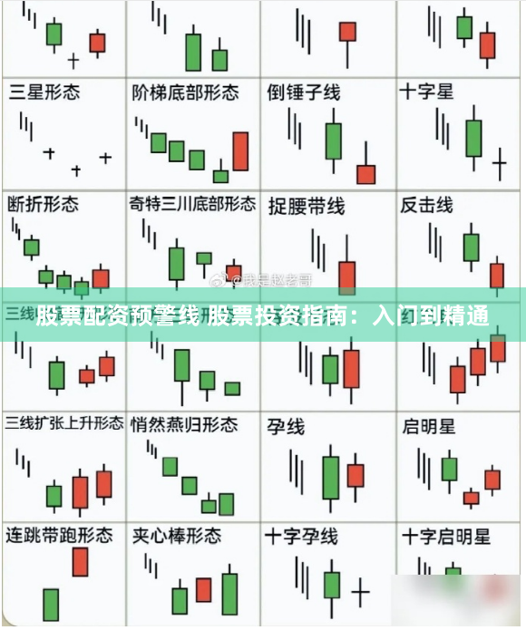 股票配资预警线 股票投资指南：入门到精通