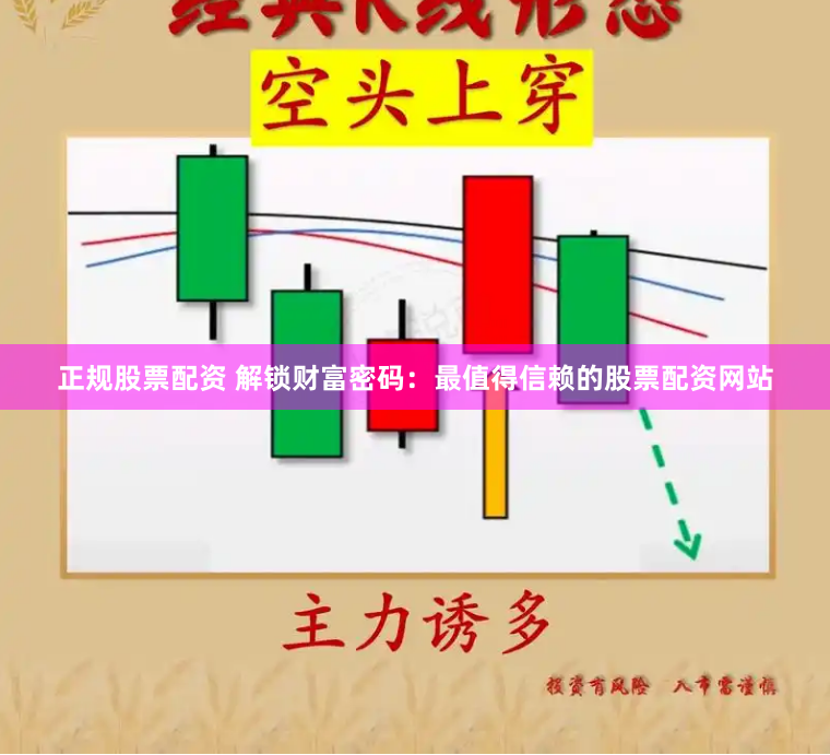 正规股票配资 解锁财富密码：最值得信赖的股票配资网站