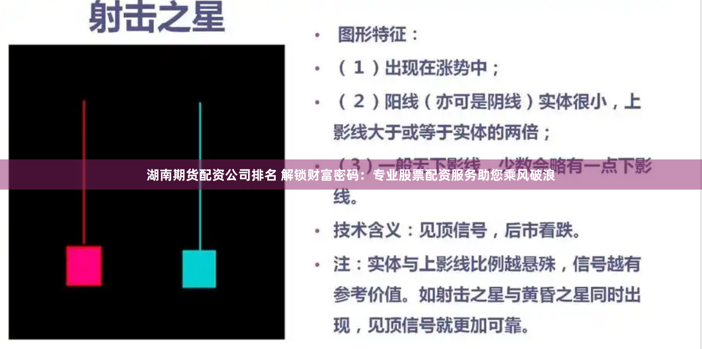 湖南期货配资公司排名 解锁财富密码：专业股票配资服务助您乘风破浪