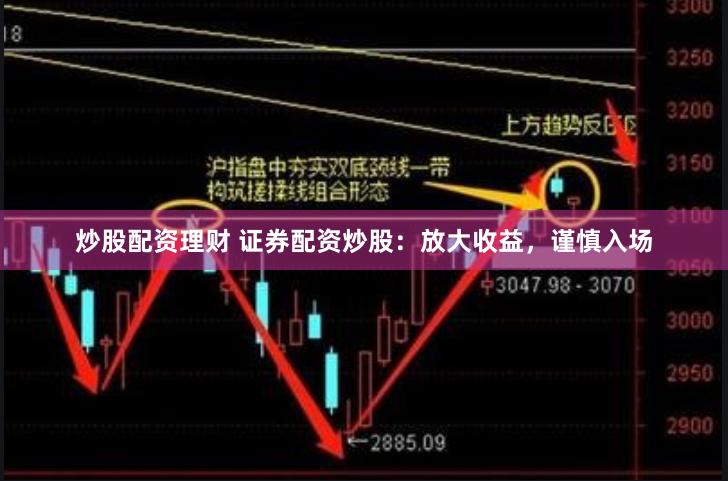 炒股配资理财 证券配资炒股：放大收益，谨慎入场