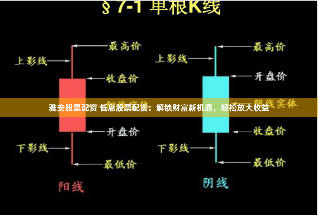 雅安股票配资 低息股票配资：解锁财富新机遇，轻松放大收益