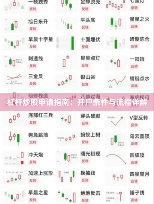杠杆炒股申请指南：开户条件与流程详解