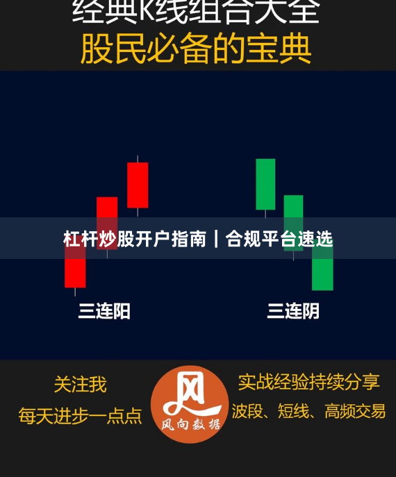 杠杆炒股开户指南｜合规平台速选